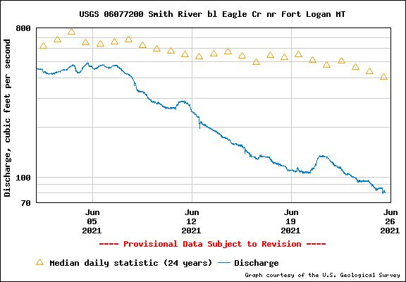 Smith river.png
